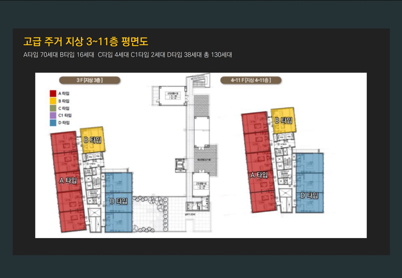 펜트힐 캐스케이드-단지배치도1
