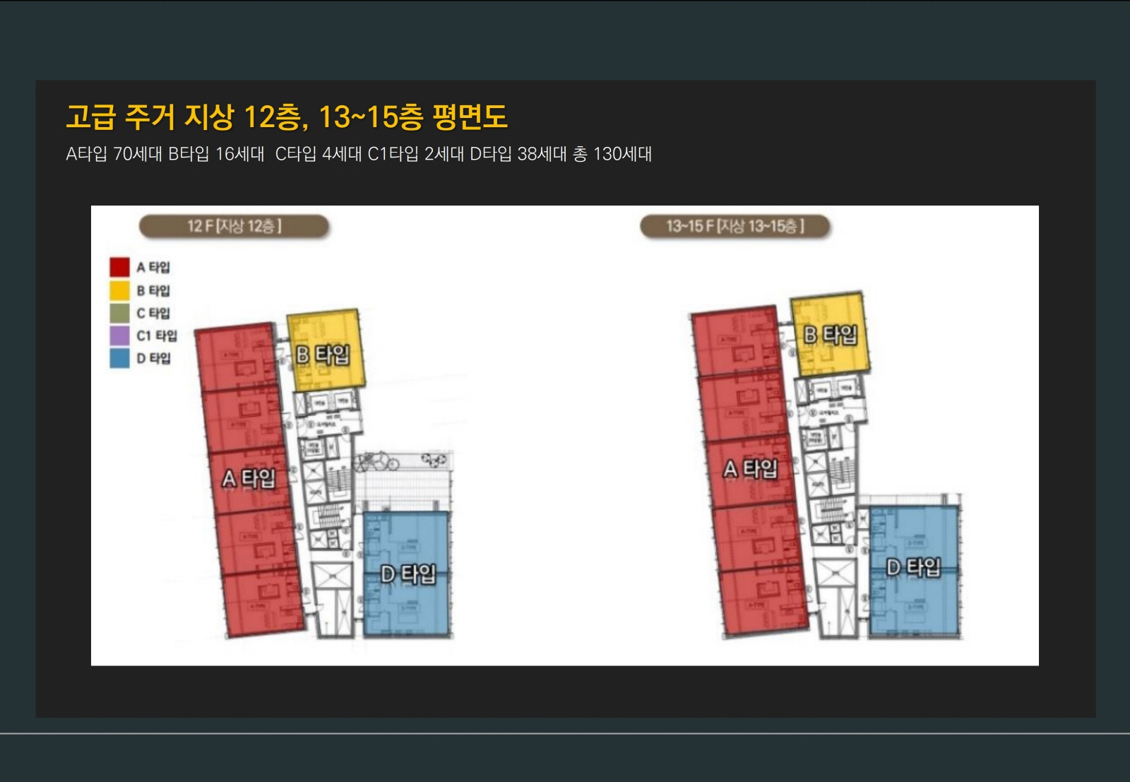 펜트힐 캐스케이드-단지배치도2