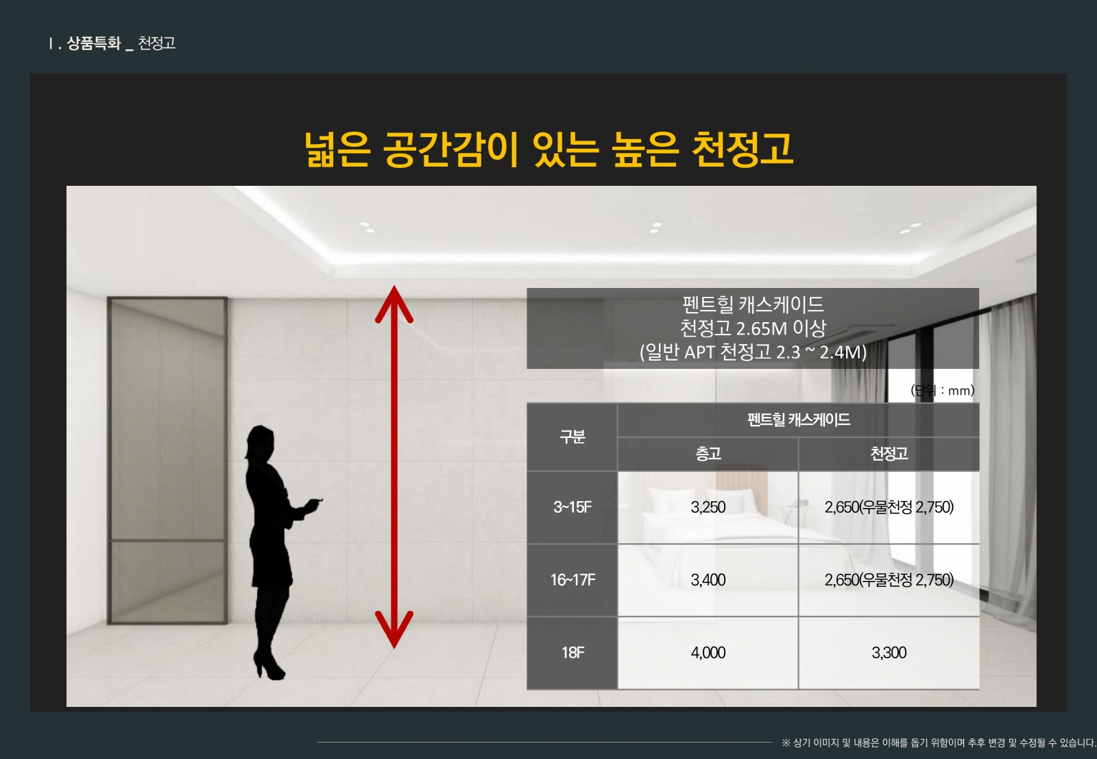펜트힐 캐스케이드-특화설계2