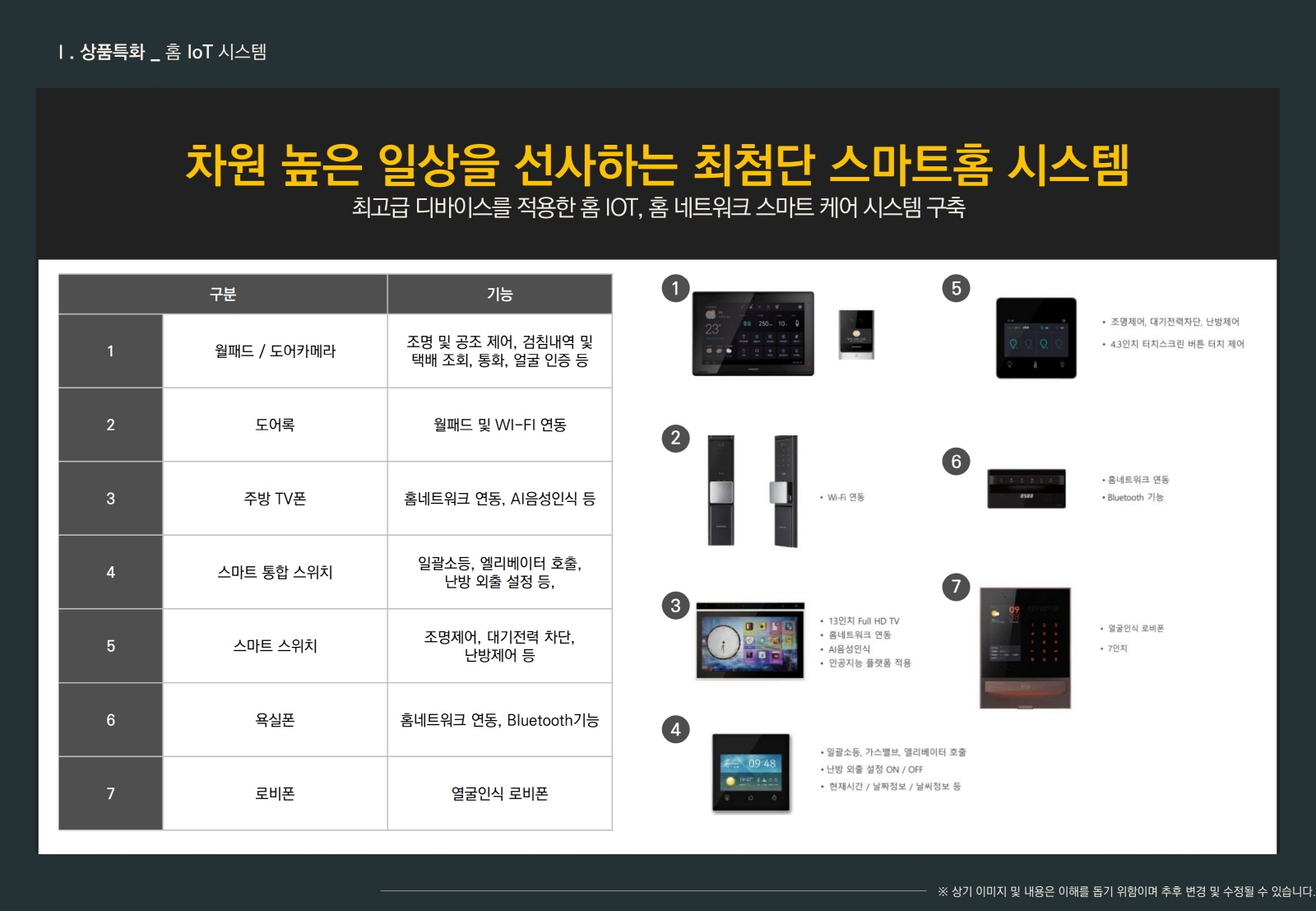 펜트힐 캐스케이드-특화설계3